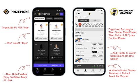 betting apps like prizepicks|Apps Like PrizePicks: 3 Rivals That Deserve Your Attention.